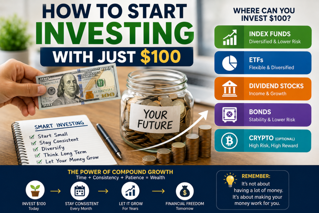 How to Start Investing with Just $100